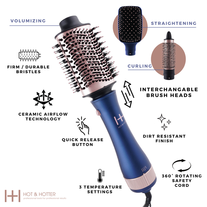 Annie International, Inc. - Hot & Hotter All-In-One Interchangeable Hair Dryer Brush