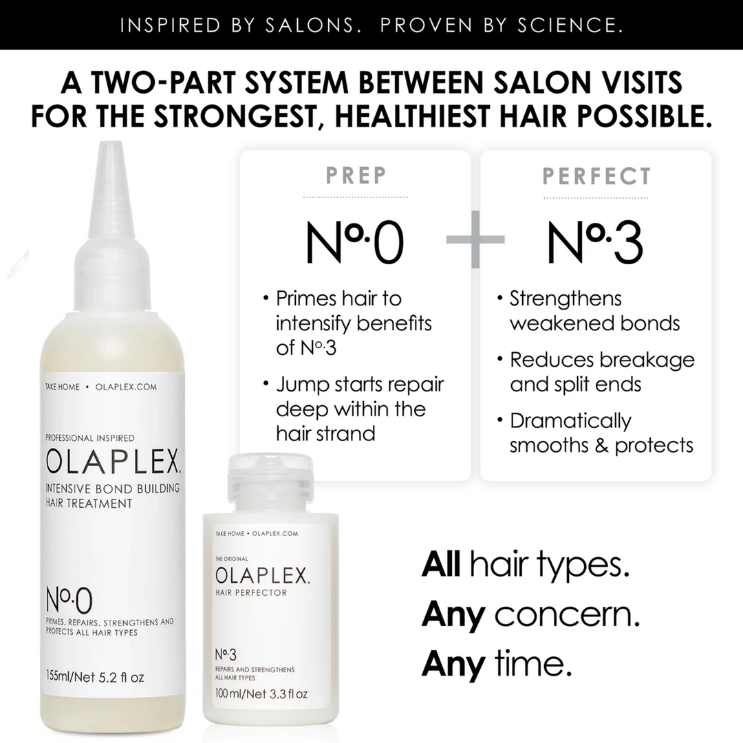 Olaplex No.0 Intensive Bond Building Hair Treatment