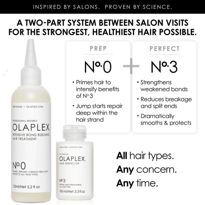 Olaplex No.0 Intensive Bond Building Hair Treatment